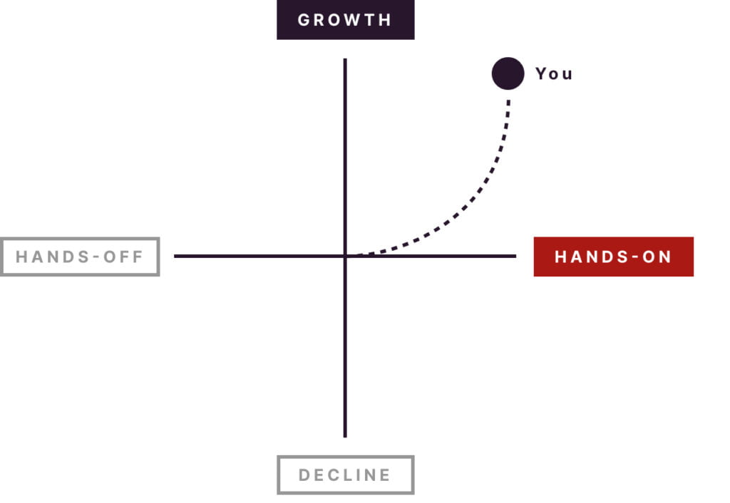 hands on growth@2x